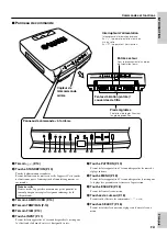 Предварительный просмотр 45 страницы Yamaha DPX-1 Owner'S Manual