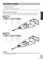 Предварительный просмотр 47 страницы Yamaha DPX-1 Owner'S Manual