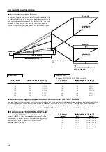 Предварительный просмотр 48 страницы Yamaha DPX-1 Owner'S Manual