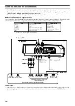 Предварительный просмотр 50 страницы Yamaha DPX-1 Owner'S Manual