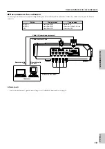 Предварительный просмотр 51 страницы Yamaha DPX-1 Owner'S Manual