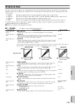 Предварительный просмотр 57 страницы Yamaha DPX-1 Owner'S Manual