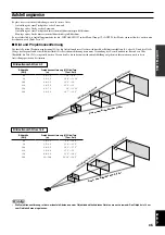 Предварительный просмотр 85 страницы Yamaha DPX-1 Owner'S Manual