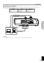 Предварительный просмотр 89 страницы Yamaha DPX-1 Owner'S Manual