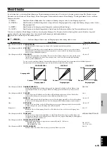 Предварительный просмотр 95 страницы Yamaha DPX-1 Owner'S Manual