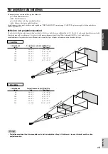 Предварительный просмотр 123 страницы Yamaha DPX-1 Owner'S Manual