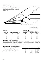 Предварительный просмотр 124 страницы Yamaha DPX-1 Owner'S Manual