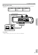 Предварительный просмотр 127 страницы Yamaha DPX-1 Owner'S Manual