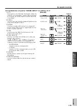 Предварительный просмотр 131 страницы Yamaha DPX-1 Owner'S Manual