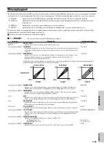 Предварительный просмотр 133 страницы Yamaha DPX-1 Owner'S Manual