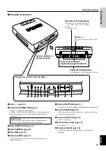 Предварительный просмотр 159 страницы Yamaha DPX-1 Owner'S Manual