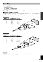 Предварительный просмотр 161 страницы Yamaha DPX-1 Owner'S Manual