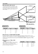 Предварительный просмотр 162 страницы Yamaha DPX-1 Owner'S Manual