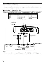 Предварительный просмотр 164 страницы Yamaha DPX-1 Owner'S Manual