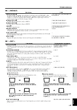 Предварительный просмотр 173 страницы Yamaha DPX-1 Owner'S Manual