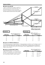 Предварительный просмотр 200 страницы Yamaha DPX-1 Owner'S Manual