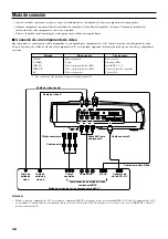 Предварительный просмотр 202 страницы Yamaha DPX-1 Owner'S Manual