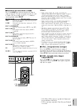 Предварительный просмотр 205 страницы Yamaha DPX-1 Owner'S Manual