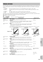 Предварительный просмотр 209 страницы Yamaha DPX-1 Owner'S Manual