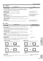 Предварительный просмотр 211 страницы Yamaha DPX-1 Owner'S Manual