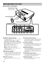 Предварительный просмотр 234 страницы Yamaha DPX-1 Owner'S Manual