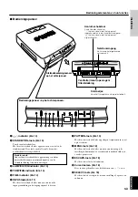 Предварительный просмотр 235 страницы Yamaha DPX-1 Owner'S Manual