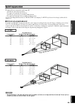 Предварительный просмотр 237 страницы Yamaha DPX-1 Owner'S Manual