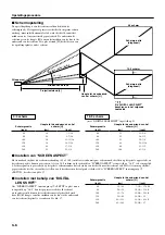 Предварительный просмотр 238 страницы Yamaha DPX-1 Owner'S Manual