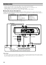 Предварительный просмотр 240 страницы Yamaha DPX-1 Owner'S Manual