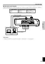 Предварительный просмотр 241 страницы Yamaha DPX-1 Owner'S Manual