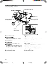 Preview for 7 page of Yamaha DPX 1000 - DLP Projector - HD 720p Owner'S Manual