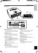 Preview for 8 page of Yamaha DPX 1000 - DLP Projector - HD 720p Owner'S Manual