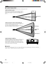 Preview for 13 page of Yamaha DPX 1000 - DLP Projector - HD 720p Owner'S Manual