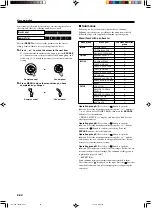 Preview for 29 page of Yamaha DPX 1000 - DLP Projector - HD 720p Owner'S Manual