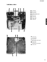 Preview for 15 page of Yamaha DPX-1000 Service Manual