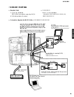 Preview for 35 page of Yamaha DPX-1000 Service Manual