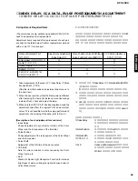 Preview for 59 page of Yamaha DPX-1000 Service Manual