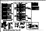 Preview for 108 page of Yamaha DPX-1000 Service Manual