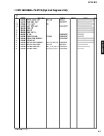 Preview for 126 page of Yamaha DPX-1000 Service Manual