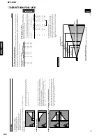 Preview for 127 page of Yamaha DPX-1000 Service Manual