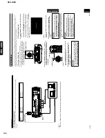 Preview for 129 page of Yamaha DPX-1000 Service Manual