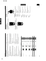 Preview for 131 page of Yamaha DPX-1000 Service Manual