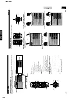 Preview for 135 page of Yamaha DPX-1000 Service Manual