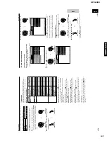 Preview for 136 page of Yamaha DPX-1000 Service Manual