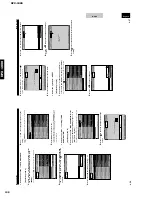 Preview for 137 page of Yamaha DPX-1000 Service Manual