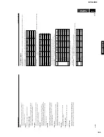 Preview for 140 page of Yamaha DPX-1000 Service Manual