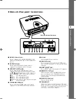 Preview for 9 page of Yamaha DPX-1200 Owner'S Manual