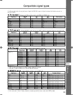 Preview for 59 page of Yamaha DPX-1200 Owner'S Manual