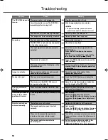 Preview for 62 page of Yamaha DPX-1200 Owner'S Manual