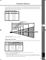 Предварительный просмотр 17 страницы Yamaha DPX-1300 Owner'S Manual